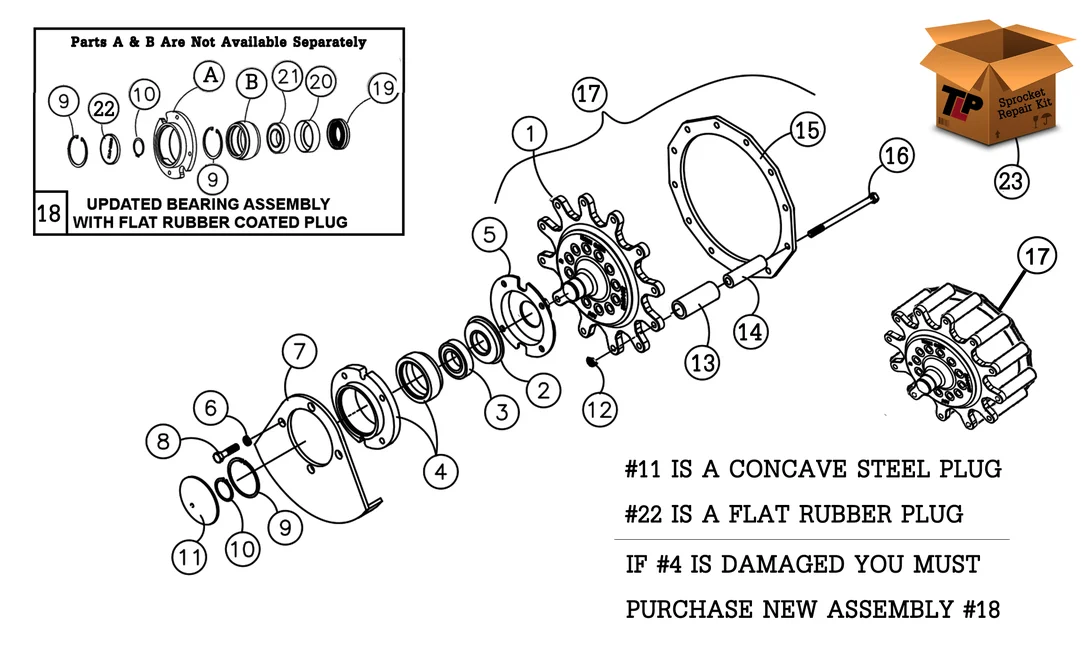trackloaderparts202606060343123045796